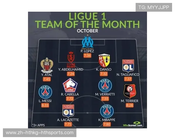 法甲最佳球员评选标准及2025候选名单