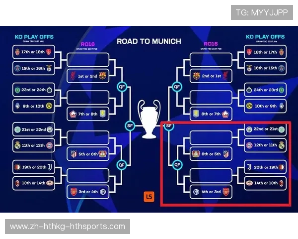 欧冠历史球队档案：从皇马到贝尔格莱德红星