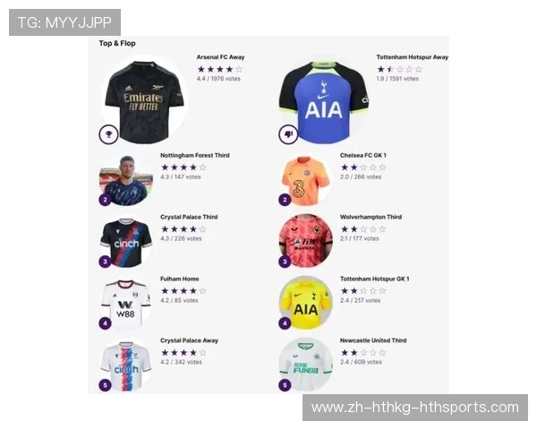 英超球队球衣设计：各大球队球衣的品牌与文化